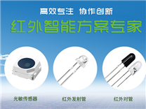 ALS環(huán)境光傳感器、可見(jiàn)光傳感器、貼片光敏采購(gòu)及使用注意事項(xiàng)