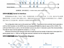 【問(wèn)答】pir 測(cè)試時(shí)序時(shí)無(wú)高電平出現(xiàn)，是 pir 死機(jī)了嗎？