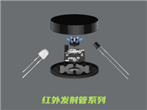 @所有人，鑫永誠光電與您相約2023深圳國際傳感器展